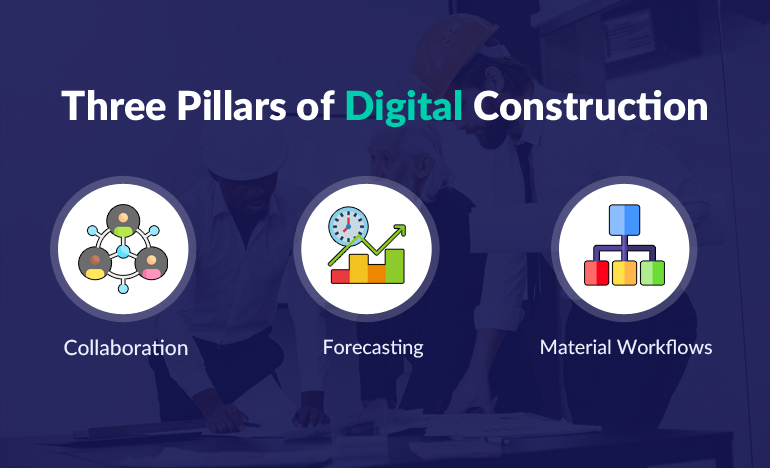 3 Pillars of Digital Construction