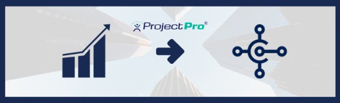ProjectPro - NAV to Business Central 365