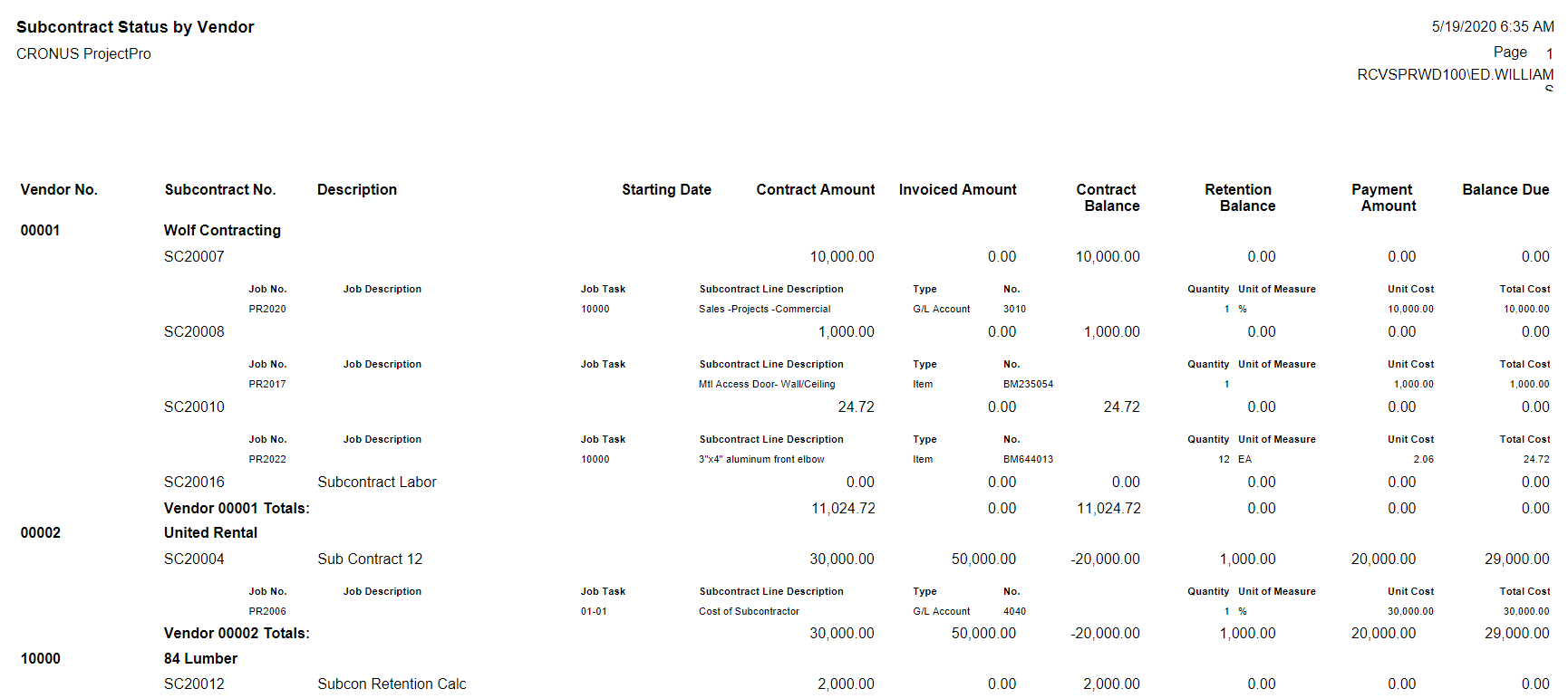 Subcontracts-by-Vendor-Report