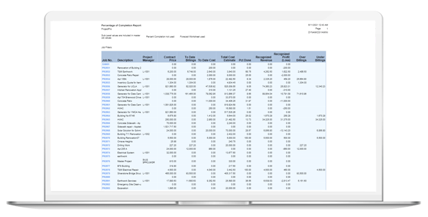 Surety-Agents